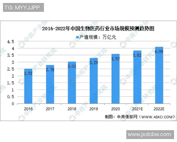 广东足球球星卡市场分析与发展前景探索 广东足球球星卡市场分析与发展前景探索