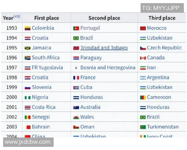 当前足球十大球星排名解析:顶级球员竞争激烈实力对比
