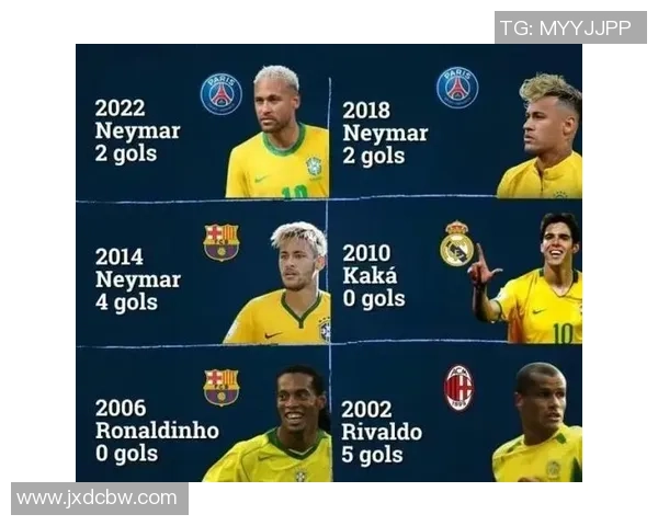 足球明星重现经典 盘点球员穿上国家队怀旧球衣的瞬间