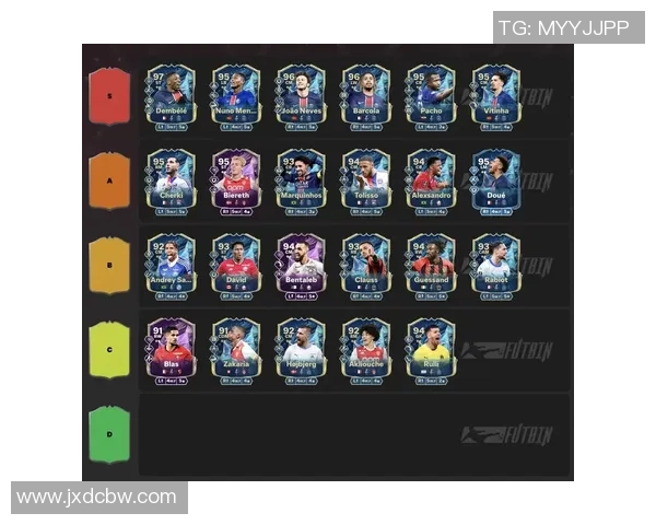 足球球星智商排名分析：谁是场上最聪明的球员